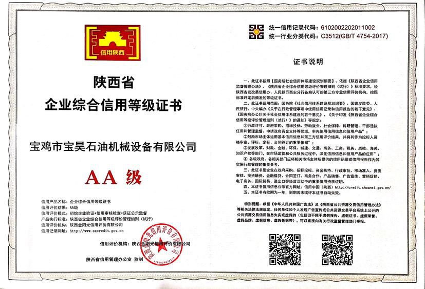 credit certificate